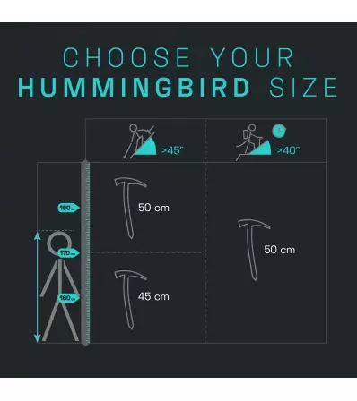 Пикел Blue Ice Hummingbird Ice Axe Summer 2024